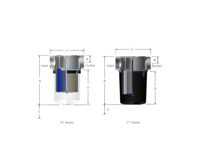 Solberg ST/CT Series, 1 to 6, Inline Vacuum Pump Filters