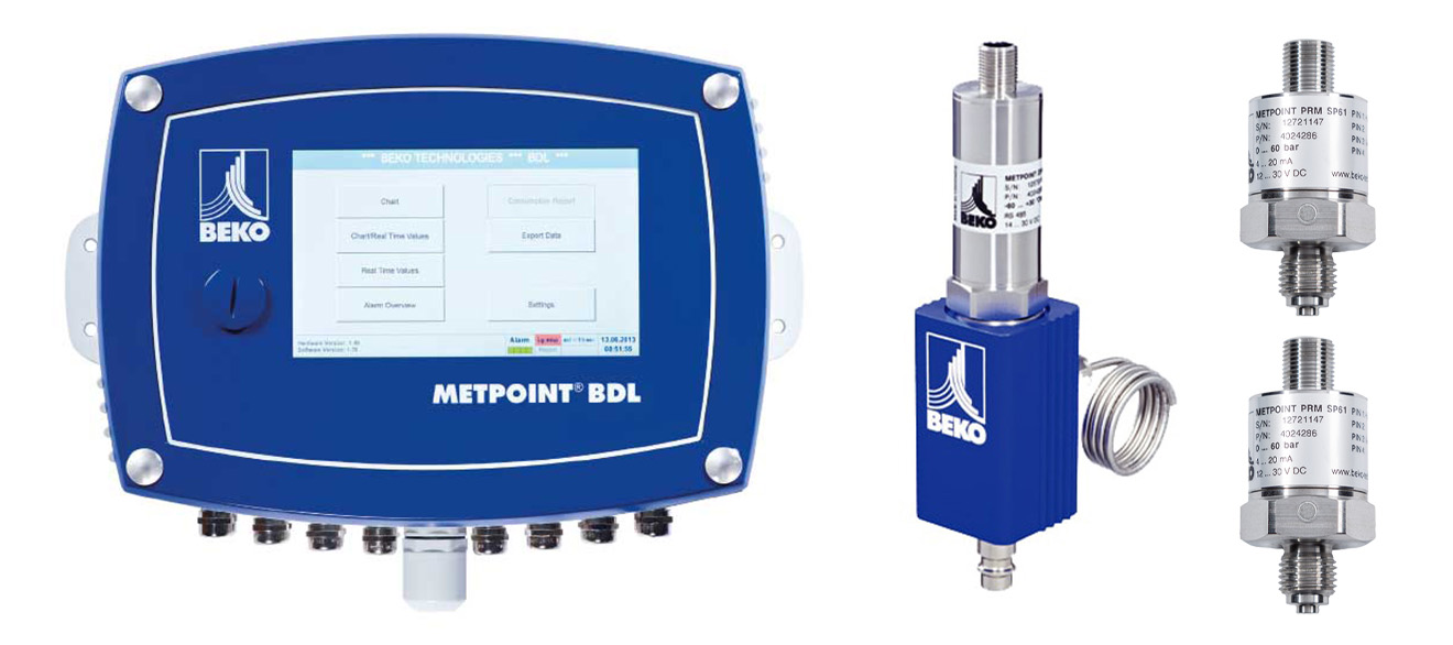 BEKO Technologies METPOINT BDL Multi-Function Monitoring System