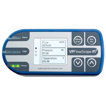 VPInstruments VPFlowScope M Flow Meter