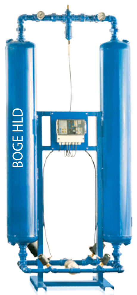 BOGE HLD Series Heatless Desiccant Air Dryer